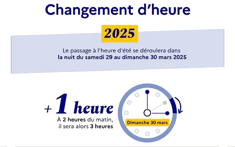 passage à l'heure d'été 2025